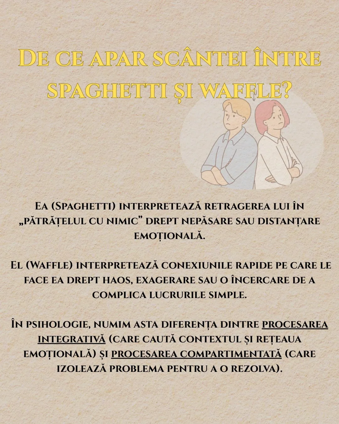 Ilustrații cu o farfurie de spaghetti și un waffle, folosite ca metaforă pentru două feluri de a procesa informația