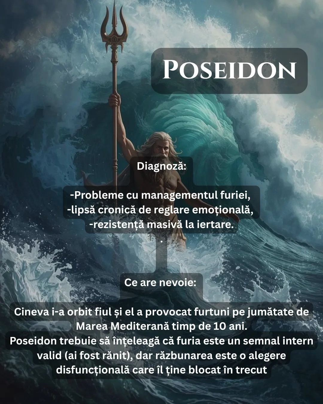 Imagini cu personajele din filmul Odiseea, fiecare însoțit de o diagnoză scrisă în glumă